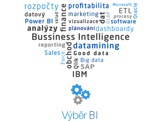 Preview of BI comparer